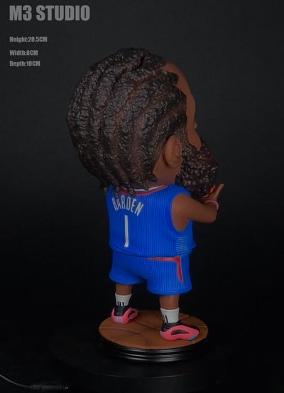 【運動明星】M3工作室-NBA Q版 快船隊 大鬍子 詹姆斯哈登2.05