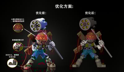 【數碼寶貝】MINE 圖鑑補全-四大天王 第四彈 木偶獸7