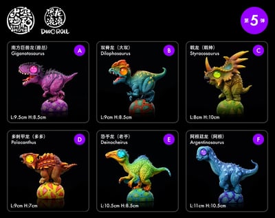 【原創授權】大空物種-恐龍滾滾 05彈8
