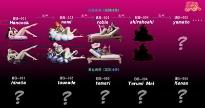 【海賊王】Hot Girls Studio－泳裝系列 第三彈 考古學家10