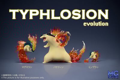 【寶可夢】MG Studio-scaleworld比例世界 火球鼠進化組 火系禦三家4