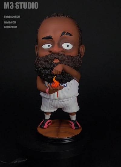 【運動明星】M3工作室-NBA Q版 快船隊 大鬍子 詹姆斯哈登2.01