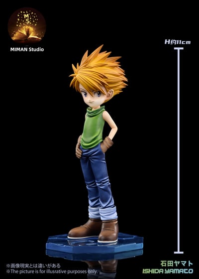 【數碼寶貝】迷漫MIMAN Studio-主角團數碼世界圖鑑人物共鳴 第五彈 石田大和（阿和） 加布獸5