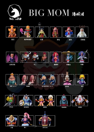 【海賊王】MDS Studio-蛋糕島篇章 大媽海賊團 第十六彈 夏洛特聖馬爾克2