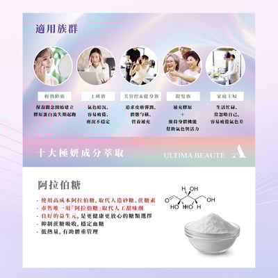 極亮PLUS極妍飲(15入)(一包12g)新上市3