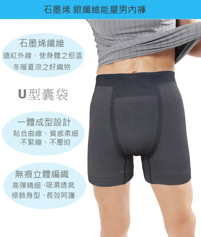 石墨烯能量循環男平口內褲6件組.循環暖宮內褲.銀纖維能量內褲一體成型內褲3