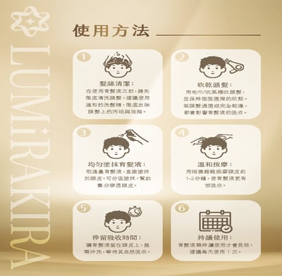 現貨｜LUMIRA KIRA未來之耀外泌體極萃賦活養髮液4