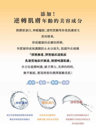 現貨｜LUMIRA KIRA未來之耀外泌體 全效極光煥顏霜3