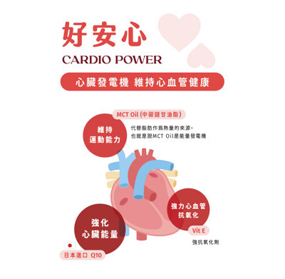 可沛 好安心 Q10複合配方3