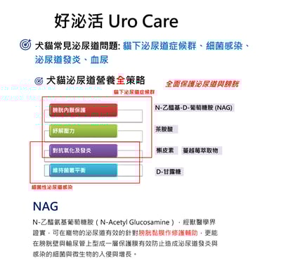 可沛 好泌活 GAG複合配方2
