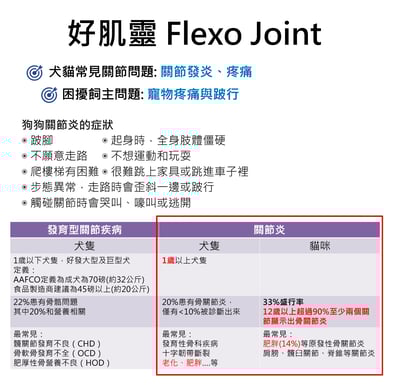 可沛 好肌靈 蛋殼膜複合配方2
