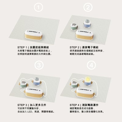 比利時KIDYWOLF 我的第一套電學啟蒙實驗組7