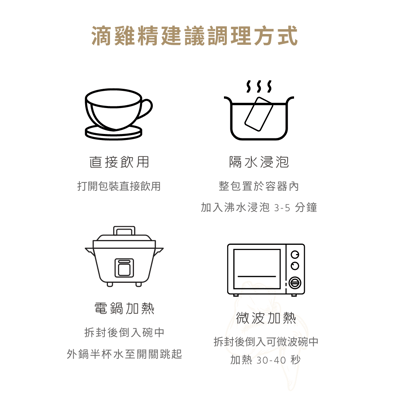 雞力屋年度暢銷組合【 組合一】：滴雞精 綜合大禮包 60入3