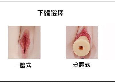 下體選擇