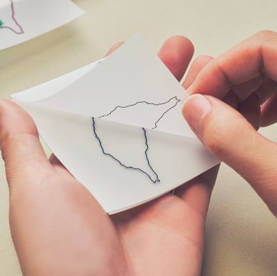 學習便利貼組合(強力推薦)各20入4