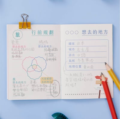 親子旅遊專屬｜護照式旅遊日誌(贈護照套)5
