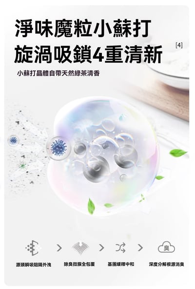 許翠花植物貓砂團購7