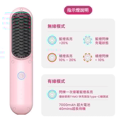 ｜TYMO｜PORTA Pro 陶瓷發熱直髮梳｜無線輕巧｜2億負離子｜夢幻粉