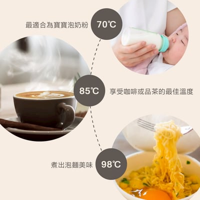 ｜AIWA 愛華｜三段定溫電熱水瓶AL-J5SG｜5L大容量 × 安全防護設計｜5