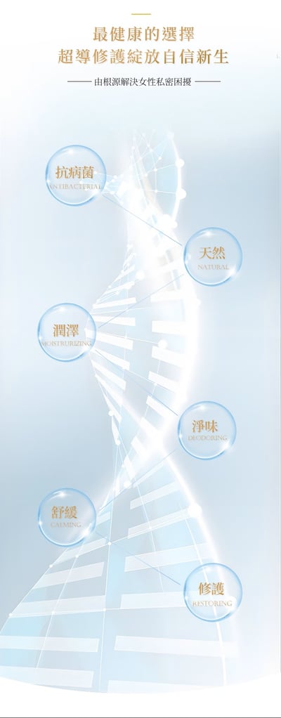 ｜CH2｜天然淨化精萃｜私密防禦全效緊實版｜一盒7入｜12