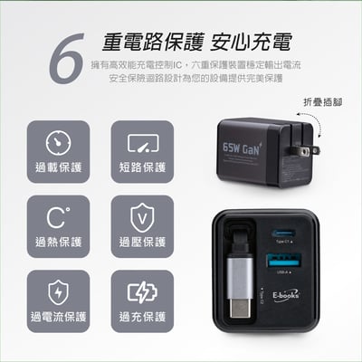 ｜E-books ｜B121 【台灣製造】自帶快充伸縮線65W GaN氮化鎵抗彎折極速充電器｜9