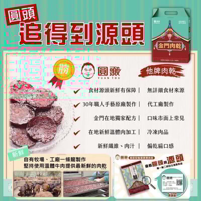 ｜中秋限定｜金門酒糟肉乾禮盒｜金牛條X2 金豬條X1｜30年職人淬鍊・溯源安心首選｜3