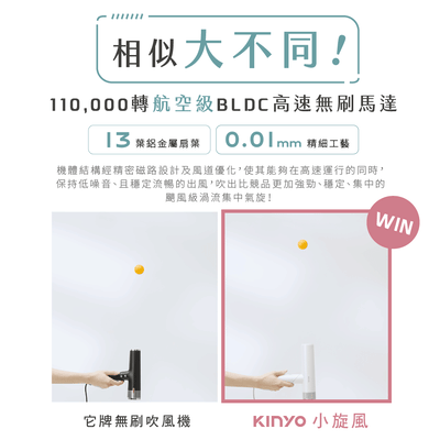 ｜KINYO｜全球電壓無刷吹風機｜可摺疊 附專屬收納袋 四億負離子｜7