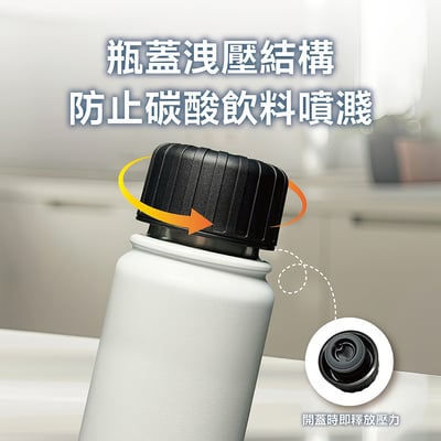 ｜AIWA｜不銹鋼碳酸飲料隨身瓶｜3