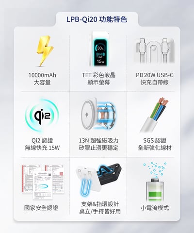 ｜LaPO｜Qi2 15W磁吸無線充行動電源｜38.5Wh具Wh標示｜六合一設計｜小電流模式｜快充自帶線3