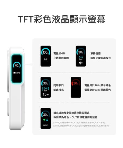 ｜LaPO｜Qi2 15W磁吸無線充行動電源｜38.5Wh具Wh標示｜六合一設計｜小電流模式｜快充自帶線6