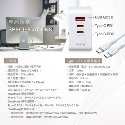 ｜Cyber｜65W GaN氮化鎵 三孔高功率快充｜100W C to C鋁製線5