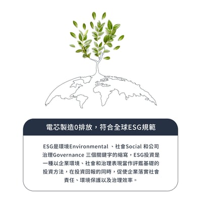 ｜LaPO｜WT-12｜20W全功能快充版口袋行動電源｜7