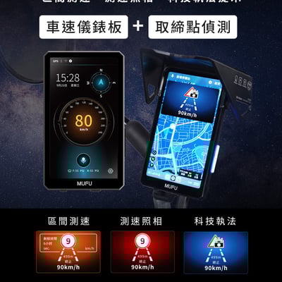 ｜品好物｜Moto Play MS1000機車數位投屏機｜導航 測速 錄音 通話｜4