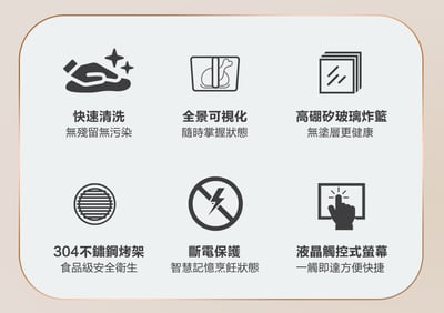 ｜Glolux｜3.5L智能 全景可視 觸控式 晶鑽玻璃氣炸鍋-小白金｜ 贈304不鏽鋼烤網｜2