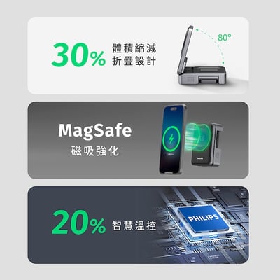 ｜Philips 飛利浦｜Qi2 三合一磁吸充電座9