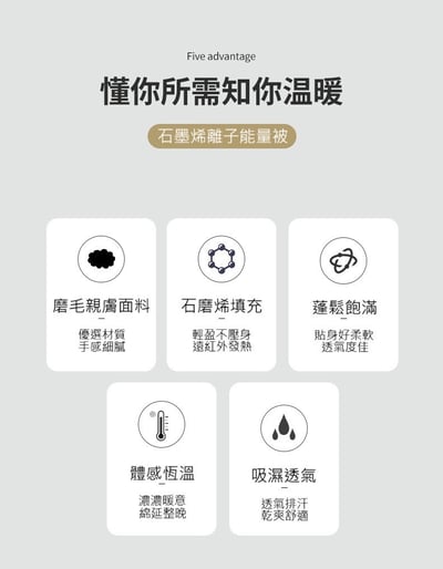 ｜品好物｜石墨烯離子能量循環被｜奶茶、藍色可選2