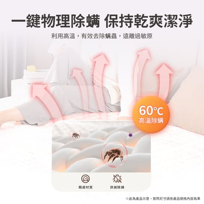 ｜Philips 飛利浦｜恆溫定時電熱毯12