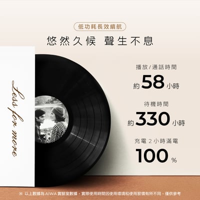 ｜AIWA 愛華｜耳罩式藍牙耳機 NB-A23Y｜4