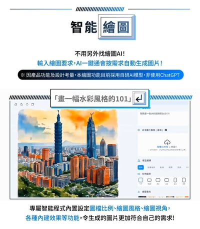 ｜meekee ｜AI一鍵通 智能鍵盤｜語音打字｜創作｜商務｜學習｜快捷鍵操作｜21