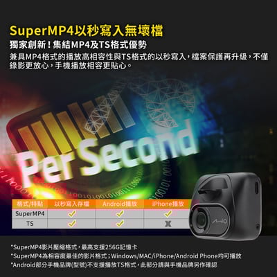 ｜MIO MiVue C595W｜星光級 安全預警六合一 GPS WIFI行車記錄器｜贈32G卡｜6