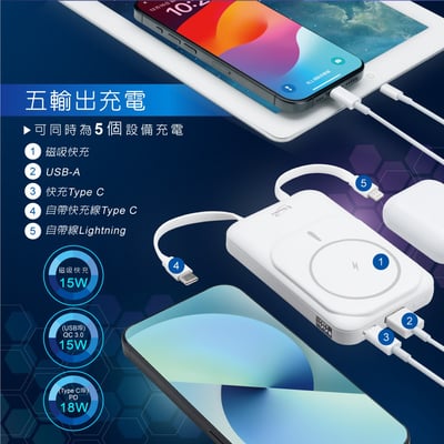 ｜Cyber｜磁吸自帶雙線｜五輸出無線充電快充行動電源｜夢幻紫｜台灣製造標示Wh｜夢幻紫｜5