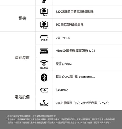 ｜Acer 宏碁｜Iconia Tab P11｜11吋 8G/256G｜WiFi 平板電腦｜幻霧灰｜10