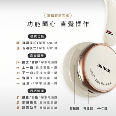 ｜AIWA 愛華｜耳罩式藍牙耳機 NB-A23Y｜8