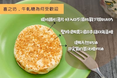 ｜喜之坊｜花甜喜事｜圓片牛軋糖禮盒｜五袋組｜每袋15入｜3