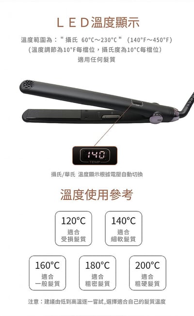 【TYMO】SWAY 智慧造型夾｜奈米鈦板｜MCH技術｜觸摸面板｜夢幻粉｜經典黑17