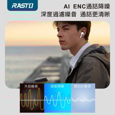 ｜RASTO｜RS70 AI智能全觸控螢幕ANC+ENC主動降噪藍牙5.4耳機｜5
