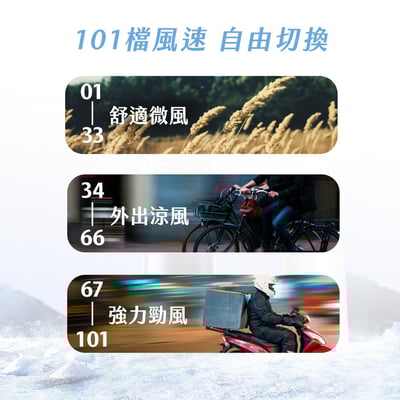 ｜現貨｜Timo冰河時代｜製冷與渦輪二合一｜101段冰鎮強力製冷渦輪冰風扇｜送同色掛繩9