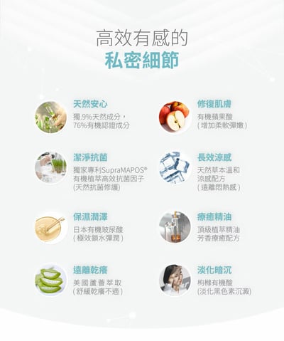 ｜CH2｜玻尿酸私密淨嫩精露｜9