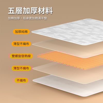 ｜Philips 飛利浦｜恆溫定時電熱毯4