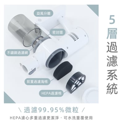 ｜KINYO｜多功能 ‧ 輕旋無線吸塵器 ｜3